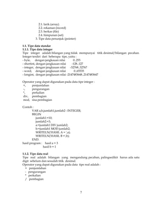 7
2.1. larik (array)
2.2. rekaman (record)
2.3. berkas (file)
2.4. himpunan (set)
3. Tipe data penunjuk (pointer)
1.1. Tipe data standar
1.1.1. Tipe data integer
Tipe integer adalah bilangan yang tidak mempunyai titik desimal/bilangan pecahan.
Integer terdiri dari beberapa tipe, yaitu :
- byte, dengan jangkauan nilai 0..255
- shortint, dengan jangkauan nilai -128..127
- integer, dengan jangkauan nilai -32768..32767
- word, dengan jangkauan nilai 0..65535
- longint, dengan jangkauan nilai -2147483648..2147483647
Operator yang dapat digunakan pada data tipe integer :
+, penjumlahan
-, pengurangan
*, perkalian
div, pembagian
mod, sisa pembagian
Contoh :
VAR a,b,jumlah1,jumlah2 : INTEGER;
BEGIN
jumlah1:=10;
jumlah2:=3;
a:=jumlah1 DIV jumlah2;
b:=jumlah1 MOD jumlah2;
WRITELN('HASIL A = ',a);
WRITELN('HASIL B =',b);
END.
hasil program : hasil a = 3
hasil b = 1
1.1.2. Tipe data real
Tipe real adalah bilangan yang mengandung pecahan, palingsedikit harus ada satu
digit sebelum dan sesudah titik desimal.
Operator yang dapat digunakan pada data tipe real adalah :
+ penjumlahan
- pengurangan
* perkalian
/ pembagian
 