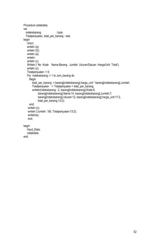 Procedure cetakdata;
var
  indeksbarang                  : byte;
  Totalpenjualan, total_per_barang : real;
begin
    clrscr;
    writeln (a);
    writeln (D);
    writeln (a);
    writeln;
    writeln (c);
    Writeln (' No Kode Nama Barang Jumlah Ukuran/Satuan Harga/Unit Total');
    writeln (c);
    Totalpenjualan := 0;
    For indeksbarang := 1 to Jum_barang do
      Begin
         total_per_barang := barang[indeksbarang].harga_unit * barang[indeksbarang].Jumlah;
         Totalpenjualan := Totalpenjualan + total_per_barang;
         writeln(indeksbarang : 2, barang[indeksbarang].Kode:8,
               barang[indeksbarang].Nama:14, barang[indeksbarang].Jumlah:7,
               barang[indeksbarang].Ukuran:12, barang[indeksbarang].harga_unit:17:2,
               total_per_barang:13:2);
      end;
     writeln (c);
     writeln ('Jumlah :':60, Totalpenjualan:13:2);
     writeln(e);
     end;

begin
   Input_Data;
   cetakdata;
end.




                                                                                              32
 