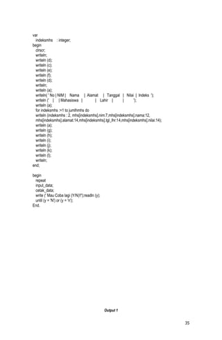 var
  indeksmhs : integer;
begin
  clrscr;
  writeln;
  writeln (d);
  writeln (c);
  writeln (e);
  writeln (f);
  writeln (d);
  writeln;
  writeln (a);
  writeln( ' No | NIM | Nama | Alamat | Tanggal | Nilai | Indeks ');
  writeln (' | | Mahasiswa |          | Lahir |        |    ');
  writeln (a);
  for indeksmhs :=1 to jumlhmhs do
  writeln (indeksmhs : 2, mhs[indeksmhs].nim:7,mhs[indeksmhs].nama:12,
  mhs[indeksmhs].alamat:14,mhs[indeksmhs].tgl_lhr:14,mhs[indeksmhs].nilai:14);
  writeln (a);
  writeln (g);
  writeln (h);
  writeln (i);
  writeln (j);
  writeln (k);
  writeln (l);
  writeln;
end;

begin
  repeat
  input_data;
  cetak_data;
  write (' Mau Coba lagi (Y/N)!!');readln (y);
  until (y = 'N') or (y = 'n');
End.




                                                 Output 1


                                                                                 35
 