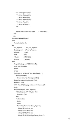 case KodeBagianKerja of
          '1' : Write ('Personalia');
          '2' : Write ('Keuangan');
          '3' : Write ('Pemasaran');
          '4' : Write ('Teknik');
          '5' : Write ('Produksi');
        end;


        Gotoxy(10,8); Write ('Gaji Pokok         : ', GajiPokok);
  end;
 end;
Procedure Mengedit_Data;
const
      Posisi_Awal_File = 0;
Var
      File_Pegawai        : Tipe_File_Pegawai;
      Data_Pegawai         : Record_Pegawai;
      Jawaban            : Char;
      PosX             : Byte;
      NIP_Cari          : STRING[6];
      Ketemu            : Boolean;
Begin
      Assign (File_Pegawai, 'PEGAWAI.DAT');
      Reset (File_Pegawai);
      Repeat
      clrscr;
      Gotoxy(10,5); Write ('NIP Yang Akan Diganti : ');
         Readln(NIP_Cari);
             {Proses Pencarian File Pegawai.DAT}
      Seek (File_Pegawai, Posisi_Awal_File);
      Ketemu := False;
      While (Not EOF(File_Pegawai)) and (Not Ketemu) Do
      Begin
      Read(File_Pegawai, Data_Pegawai);
        if data_Pegawai.NIP = NIP_Cari then
             Ketemu := True
         end;
        If ketemu then
             Begin
             clrscr;
             Tampilkan_Komponen (Data_Pegawai);
              Gotoxy(10,11); Write (c);
              Gotoxy(10,12); Write (b);
              Gotoxy(10,13); Write (c);
              Gotoxy(10,15);Write ('Kode Bagian Kerja : ');

                                                                    49
 