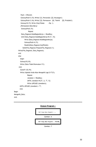 PosX := WhereX;
           Gotoxy(PosX+3,15); Write(' [1]. Personalia [2]. Keuangan');
           Gotoxy(PosX+3,16); Write(' [3]. Pemasaran [4]. Teknik     [5]. Produksi');
           Gotoxy(10,17); Write ('Gaji Pokok             : Rp. ');
           {Pemasukan Data Baru}
               Gotoxy(PosX,15);
                         Repeat
               Data_Pegawai.KodeBagianKerja := ReadKey;
               Until Data_Pegawai.KodeBagianKerja IN ['1'..'5'];
                   Write (Data_Pegawai.KodeBagianKerja);
                   Gotoxy(PosX+4,17);
                   Readln(Data_Pegawai.GajiPokok);
                 Seek(File_Pegawai,Filepos(File_Pegawai)-1);
        Write(File_Pegawai, Data_Pegawai);
        end
        else
          begin
          Gotoxy(10,10);
          Write ('Data Tidak Ditemukan !!!');
        end;
          GotoXY (10,19);
          Write ('Apakah Anda Akan Mengedit Lagi (Y/T)?');
                       Repeat
                       Jawaban := Readkey;
                       UNTIL Jawaban IN ['Y', 'y', 'T', 't'];
                       Write (UPCASE (Jawaban));
          UNTIL UPCASE (Jawaban) = 'T';
          end;
Begin
Mengedit_Data;
end.




                                            Output Program :




                                                  Gambar. 6




                                                  Gambar. 7




                                                                                        50
 