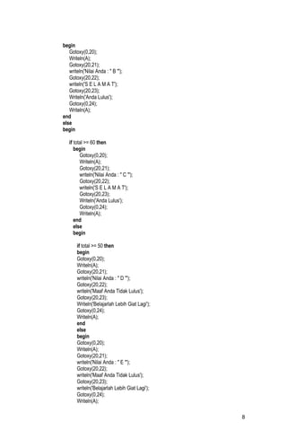 begin
   Gotoxy(0,20);
   Writeln(A);
   Gotoxy(20,21);
   writeln('Nilai Anda : " B "');
   Gotoxy(20,22);
   writeln('S E L A M A T');
   Gotoxy(20,23);
   Writeln('Anda Lulus');
   Gotoxy(0,24);
   Writeln(A);
end
else
begin

   if total >= 60 then
      begin
         Gotoxy(0,20);
         Writeln(A);
         Gotoxy(20,21);
         writeln('Nilai Anda : " C "');
         Gotoxy(20,22);
         writeln('S E L A M A T');
         Gotoxy(20,23);
         Writeln('Anda Lulus');
         Gotoxy(0,24);
         Writeln(A);
      end
      else
      begin

       if total >= 50 then
       begin
       Gotoxy(0,20);
       Writeln(A);
       Gotoxy(20,21);
       writeln('Nilai Anda : " D "');
       Gotoxy(20,22);
       writeln('Maaf Anda Tidak Lulus');
       Gotoxy(20,23);
       Writeln('Belajarlah Lebih Giat Lagi');
       Gotoxy(0,24);
       Writeln(A);
       end
       else
       begin
       Gotoxy(0,20);
       Writeln(A);
       Gotoxy(20,21);
       writeln('Nilai Anda : " E "');
       Gotoxy(20,22);
       writeln('Maaf Anda Tidak Lulus');
       Gotoxy(20,23);
       writeln('Belajarlah Lebih Giat Lagi');
       Gotoxy(0,24);
       Writeln(A);

                                                8
 