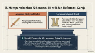 B. Mempertahankan K
ebenaran: K
onsili dan Reformasi Gereja
1.
 