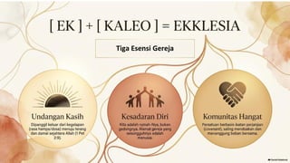 Tiga Esensi Gereja
 