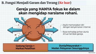B. Fungsi Menjadi Garam dan Terang (Ke luar)
 