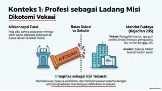 Konteks 1: Profesi sebagai Ladang Misi
 