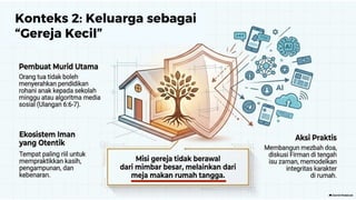Konteks 2: Keluarga sebagai
“Gereja Kecil”
 