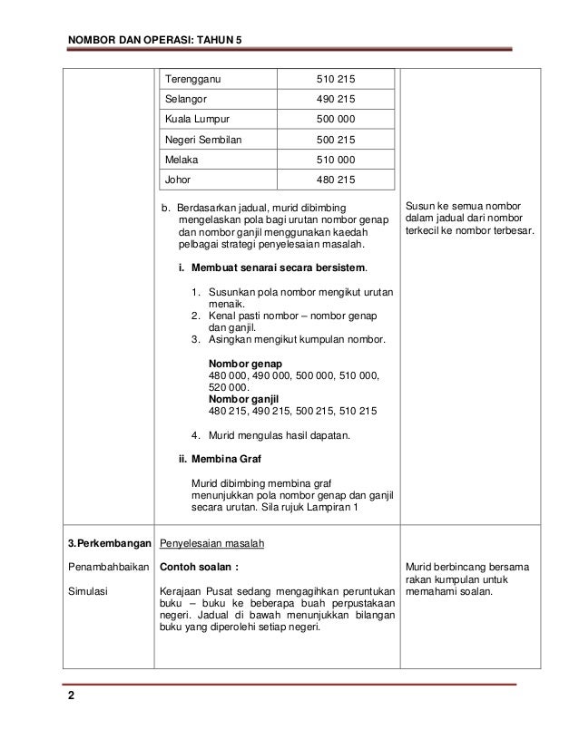 jawapan buku teks prinsip perakaunan tingkatan 4 2018 63 jawapan buku teks prinsip perakaunan tingkatan 4 2018 62