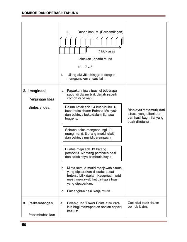 Modul pdp matematik kssr tahun 5 sk bhg 1