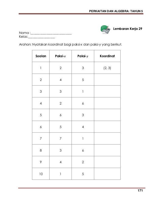 Modul pdp matematik kssr tahun 5 sk bhg 2