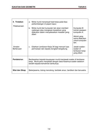 Modul KSSR Matematik Tahun 6