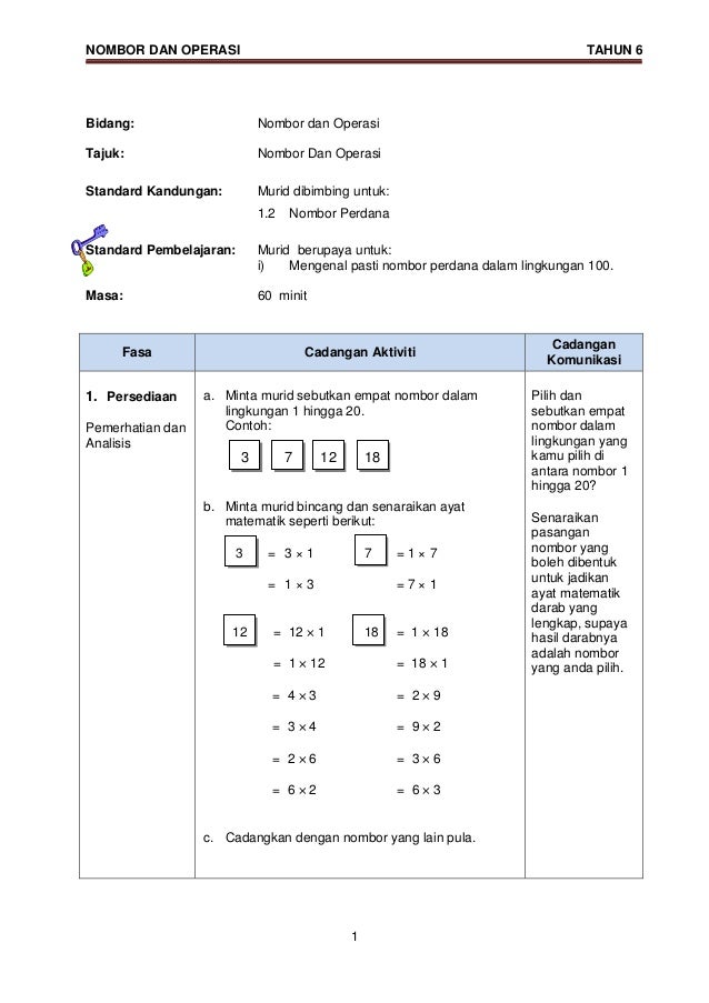 Modul KSSR Matematik Tahun 6 Modul KSSR Matematik Tahun 6