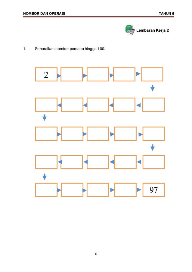 Modul KSSR Matematik Tahun 6