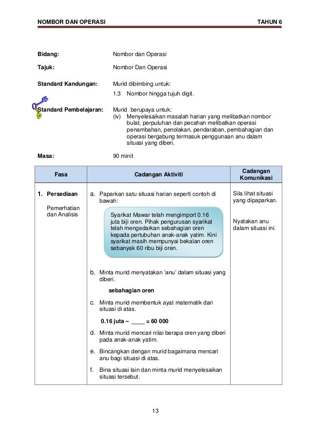 Modul KSSR Matematik Tahun 6