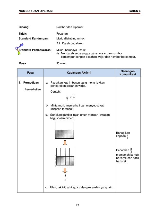 Modul KSSR Matematik Tahun 6