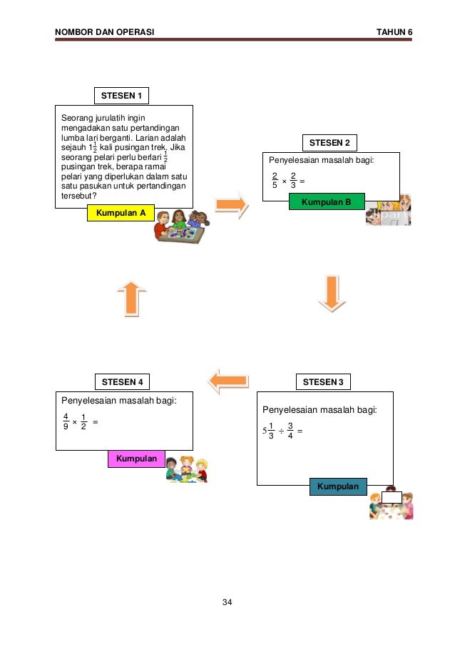 Modul Matematik Tahun 6 / BUKU LATIHAN MODUL ASAS MATEMATIK TAHUN 2