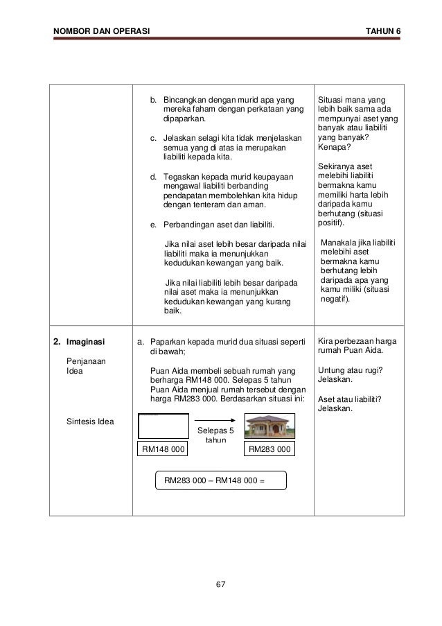 Modul KSSR Matematik Tahun 6 Modul KSSR Matematik Tahun 6