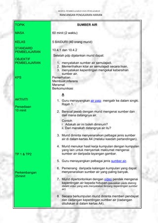 Modul pdp sains tahun 5 KSSR