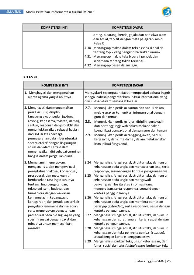 modul bahasa inggris sma full modul bahasa inggris sma full