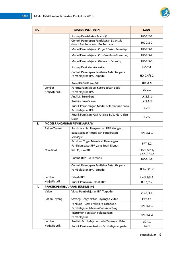 Modul pelatihan implementasi kurikulum 2013