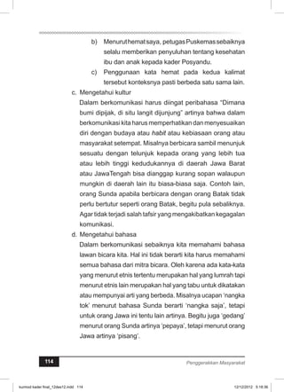 Menurut hemat saya, petugas b) Puskemas sebaiknya 
selalu memberikan penyuluhan tentang kesehatan 
ibu dan anak kepada kader Posyandu. 
c) Penggunaan kata hemat pada kedua kalimat 
tersebut konteksnya pasti berbeda satu sama lain. 
c. Mengetahui kultur 
Dalam berkomunikasi harus diingat peribahasa “Dimana 
bumi dipijak, di situ langit dijunjung” artinya bahwa dalam 
berkomunikasi kita harus memperhatikan dan menyesuaikan 
diri dengan budaya atau habit atau kebiasaan orang atau 
masyarakat setempat. Misalnya berbicara sambil menunjuk 
sesuatu dengan telunjuk kepada orang yang lebih tua 
atau lebih tinggi kedudukannya di daerah Jawa Barat 
atau JawaTengah bisa dianggap kurang sopan walaupun 
mungkin di daerah lain itu biasa-biasa saja. Contoh lain, 
orang Sunda apabila berbicara dengan orang Batak tidak 
perlu bertutur seperti orang Batak, begitu pula sebaliknya. 
Agar tidak terjadi salah tafsir yang mengakibatkan kegagalan 
komunikasi. 
d. Mengetahui bahasa 
Dalam berkomunikasi sebaiknya kita memahami bahasa 
lawan bicara kita. Hal ini tidak berarti kita harus memahami 
semua bahasa dari mitra bicara. Oleh karena ada kata-kata 
yang menurut etnis tertentu merupakan hal yang lumrah tapi 
menurut etnis lain merupakan hal yang tabu untuk dikatakan 
atau mempunyai arti yang berbeda. Misalnya ucapan ‘nangka 
tok’ menurut bahasa Sunda berarti ‘nangka saja’, tetapi 
untuk orang Jawa ini tentu lain artinya. Begitu juga ‘gedang’ 
menurut orang Sunda artinya ‘pepaya’, tetapi menurut orang 
Jawa artinya ‘pisang’. 
114 Penggerakkan Masyarakat 
kurmod kader final_12des12.indd 114 12/12/2012 5:18:36 
 