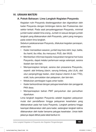VI. URAIAN MATERI 
A. Pokok Bahasan: Lima Langkah Kegiatan Posyandu 
Kegiatan rutin Posyandu diselenggarakan dan digerakkan oleh 
kader Posyandu dengan bimbingan teknis dari Puskesmas dan 
sektor terkait. Pada saat penyelenggaraan Posyandu, minimal 
jumlah kader adalah lima orang. Jumlah ini sesuai dengan jumlah 
langkah yang dilaksanakan oleh Posyandu, yakni yang mengacu 
pada sistem lima langkah. 
Sebelum pelaksananaan Posyandu, dilakukan kegiatan persiapan, 
antara lain: 
• Kader memastikan sasaran, jumlah bayi baru lahir, bayi, balita, 
ibu hamil, ibu nifas, ibu menyusui, PUS, dan WUS. 
• Memberikan informasi kepada masyarakat me­ngenai 
hari buka 
Posyandu, dapat melalui pertemuan warga setempat, sarana 
ibadah dan lain-lain. 
• Mempersiapkan tempat, sarana dan prasarana Posyandu, 
seperti: alat timbang (dacin, sarung timbang, pita LILA), alat 
ukur panjang/tinggi badan, obat (kapsul vitamin A dan TTD), 
oralit, buku pencatatan dan pelaporan, dan lain-lain. 
• Melakukan pembagian tugas antar kader. 
• Kader berkoordinasi dengan petugas kesehatan dan penggerak 
PKK desa. 
• Mempersiapkan bahan PMT penyuluhan dan pemulihan 
diperlukan. 
Lima langkah kegiatan Posyandu adalah kegiatan pelayanan 
­­mulai 
dari pendaftaran hingga pelayanan kesehatan yang 
dilaksanakan pada hari buka Posyandu. Langkah pertama hingga 
keempat dilaksanakan oleh para kader, sedangkan langkah kelima 
dilaksanakan oleh kader bersama petugas kesehatan. Untuk lebih 
jelasnya dapat dilihat pada tabel berikut ini: 
Lima Langkah Kegiatan di Posyandu dan Kegiatan Pengembangan 143 
kurmod kader final_12des12.indd 143 12/12/2012 5:18:44 
 