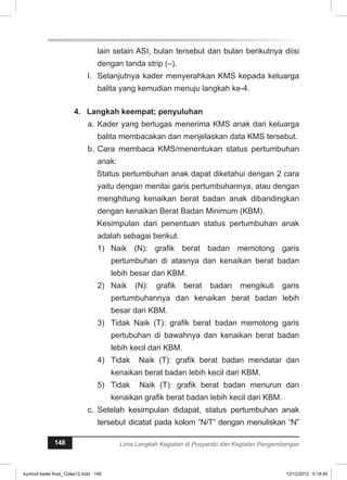lain selain ASI, bulan tersebut dan bulan berikutnya diisi 
dengan tanda strip (–). 
l. Selanjutnya kader menyerahkan KMS kepada keluarga 
balita yang kemudian menuju langkah ke-4. 
4. Langkah keempat; penyuluhan 
a. Kader yang bertugas menerima KMS anak dari keluarga 
balita membacakan dan menjelaskan data KMS tersebut. 
b. Cara membaca KMS/menentukan status pertumbuhan 
anak: 
Status pertumbuhan anak dapat diketahui dengan 2 cara 
yaitu dengan menilai garis pertumbuhannya, atau dengan 
menghitung kenaikan berat badan anak dibandingkan 
dengan kenaikan Berat Badan Minimum (KBM). 
Kesimpulan dari penentuan status pertumbuhan anak 
adalah sebagai berikut. 
1) Naik (N): grafik berat badan memotong garis 
pertumbuhan di atasnya dan kenaikan berat badan 
lebih besar dari KBM. 
2) Naik (N): grafik berat badan mengikuti garis 
pertumbuhannya dan kenaikan berat badan lebih 
besar dari KBM. 
3) Tidak Naik (T): grafik berat badan memotong garis 
pertubuhan di bawahnya dan kenaikan berat badan 
lebih kecil dari KBM. 
4) Tidak Naik (T): grafik berat badan mendatar dan 
kenaikan berat badan lebih kecil dari KBM. 
5) Tidak Naik (T): grafik berat badan menurun dan 
kenaikan grafik berat badan lebih kecil dari KBM. 
c. Setelah kesimpulan didapat, status pertumbuhan anak 
tersebut dicatat pada kolom “N/T” dengan menuliskan “N” 
148 Lima Langkah Kegiatan di Posyandu dan Kegiatan Pengembangan 
kurmod kader final_12des12.indd 148 12/12/2012 5:18:45 
 