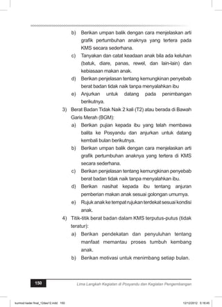 Berikan umpan balik dengan cara b) menjelaskan arti 
grafik pertumbuhan anaknya yang tertera pada 
KMS secara sederhana. 
c) Tanyakan dan catat keadaan anak bila ada keluhan 
(batuk, diare, panas, rewel, dan lain-lain) dan 
kebiasaan makan anak. 
d) Berikan penjelasan tentang kemungkinan penyebab 
berat badan tidak naik tanpa menyalahkan ibu 
e) Anjurkan untuk datang pada penimbangan 
berikutnya. 
3) Berat Badan Tidak Naik 2 kali (T2) atau berada di Bawah 
Garis Merah (BGM): 
a) Berikan pujian kepada ibu yang telah membawa 
balita ke Posyandu dan anjurkan untuk datang 
kembali bulan berikutnya. 
b) Berikan umpan balik dengan cara menjelaskan arti 
grafik pertumbuhan anaknya yang tertera di KMS 
secara sederhana. 
c) Berikan penjelasan tentang kemungkinan penyebab 
berat badan tidak naik tanpa menyalahkan ibu. 
d) Berikan nasihat kepada ibu tentang anjuran 
pemberian makan anak sesuai golongan umurnya. 
e) Rujuk anak ke tempat rujukan terdekat sesuai kondisi 
anak. 
4) Titik-titik berat badan dalam KMS terputus-putus (tidak 
teratur): 
a) Berikan pendekatan dan penyuluhan tentang 
manfaat memantau proses tumbuh kembang 
anak. 
b) Berikan motivasi untuk menimbang setiap bulan. 
150 Lima Langkah Kegiatan di Posyandu dan Kegiatan Pengembangan 
kurmod kader final_12des12.indd 150 12/12/2012 5:18:45 
 