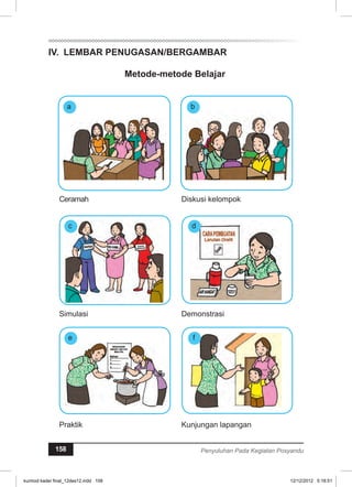 IV. LEMBAR PENUGASAN/BERGAMBAR 
a 
Ceramah 
Metode-metode Belajar 
c d 
Simulasi 
e f 
Praktik 
b 
Diskusi kelompok 
Demonstrasi 
Kunjungan lapangan 
158 Penyuluhan Pada Kegiatan Posyandu 
kurmod kader final_12des12.indd 158 12/12/2012 5:18:51 
 