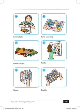 g 
Lembar balik 
i 
Bahan peraga 
k 
h 
Kartu konseling 
j 
Brosur 
Poster 
l 
Booklet 
Penyuluhan Pada Kegiatan Posyandu 159 
kurmod kader final_12des12.indd 159 12/12/2012 5:18:53 
 