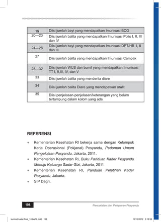 19 Diisi jumlah bayi yang mendapatkan Imunisasi BCG 
20—23 Diisi jumlah balita yang mendapatkan Imunisasi Polio I, II, III 
dan IV 
24—26 Diisi jumlah bayi yang mendapatkan Imunisasi DPT/HB I, II 
dan III 
27 Diisi jumlah balita yang mendapatkan Imunisasi Campak 
28—32 Diisi jumlah WUS dan bumil yang mendapatkan Imunisasi 
TT I, II,III, IV, dan V 
33 Diisi jumlah balita yang menderita diare 
34 Diisi jumlah balita Diare yang mendapatkan oralit 
35 Diisi penjelasan-penjelasan/keterangan yang belum 
tertampung dalam kolom yang ada 
REFERENSI 
● Kementerian Kesehatan RI bekerja sama dengan Kelompok 
Kerja Operasional (Pokjanal) Posyandu, Pedoman Umum 
Pengelolaan Posyandu, Jakarta, 2011. 
● Kementerian Kesehatan RI, Buku Panduan Kader Posyandu 
Menuju Keluarga Sadar Gizi, Jakarta, 2011 
● Kementerian Kesehatan RI, Panduan Pelatihan Kader 
Posyandu, Jakarta. 
● SIP Dagri. 
198 Pencatatan dan Pelaporan Posyandu 
kurmod kader final_12des12.indd 198 12/12/2012 5:18:58 
 