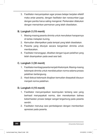 3. Fasilitator menyampaikan agar proses belajar berjalan efektif 
maka antar peserta, dengan fasilitator dan narasumber juga 
dengan panitia harus saling mengenal. Perkenalan dilakukan 
dengan memainkan permainan yang telah disediakan. 
B. Langkah 2 (15 menit) 
1. Masing-masing peserta diminta untuk menuliskan harapannya 
di kertas metaplan kuning. 
2. Kemudian ditempelkan pada tempat yang telah disediakan. 
3. Peserta yang ditunjuk secara bergantian diminta untuk 
membacakan. 
4. Fasilitator menanggapi, dikaitkan dengan tujuan pelatihan yang 
telah disampaikan pada awal sesi tadi. 
C. Langkah 3 (30 menit) 
1. Fasilitator membagi peserta menjadi 4 kelompok. Masing-masing 
kelompok diminta untuk mendiskusikan norma selama proses 
pelatihan berlangsung. 
2. Hasil diskusi kelompok disajikan kemudian disepakati disusun 
menjadi norma pelatihan. 
D. Langkah 4 (15 menit) 
1. Fasilitator menyampaikan kesimpulan tentang sesi yang 
berhasil menyepakati norma, dan menekankan bahwa 
keberhasilan proses belajar sangat tergantung pada peserta 
sendiri. 
2. Fasilitator menutup sesi pembelajaran dengan memberikan 
apresiasi pada peserta. 
202 Dinamika Kelompok 
kurmod kader final_12des12.indd 202 12/12/2012 5:18:59 
 