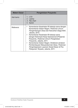 Materi Dasar Pengelolaan Posyandu 
Alat bantu 
: 
1. LCD 
2. Laptop 
3. Flip chart 
4. Spidol 
Referensi : • Kementerian Kesehatan RI bekerja sama dengan 
Kementerian Dalam Negeri, Pedoman Umum 
Pengembangan Desa dan Kelurahan Siaga Aktif, 
Jakarta, 2010. 
• Kementerian Kesehatan RI bekerja sama 
dengan Kelompok Kerja Operasional (Pokjanal) 
Posyandu, Pedoman Umum Pengelolaan 
Posyandu, Jakarta, 2011. 
• Kementerian Dalam Negeri, Direktorat Jenderal 
Pemberdayaan Masyarakat dan Desa, Pedoman 
Pengintegrasian Layanan Sosial Dasar di Pos 
Pelayanan Terpadu, Jakarta, 2011. 
Kurikulum Pelatihan Kader Posyandu 11 
kurmod kader final_12des12.indd 11 12/12/2012 5:18:00 
 