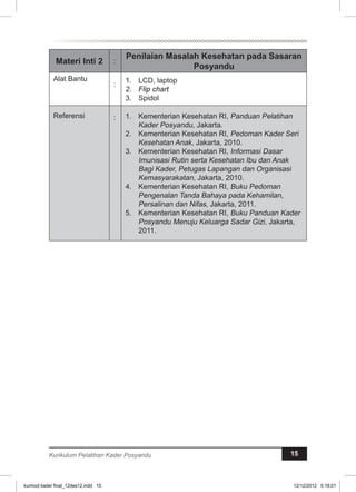 Materi Inti 2 : Penilaian Masalah Kesehatan pada Sasaran 
Posyandu 
Alat Bantu 
: 1. LCD, laptop 
2. Flip chart 
3. Spidol 
Referensi : 1. Kementerian Kesehatan RI, Panduan Pelatihan 
Kader Posyandu, Jakarta. 
2. Kementerian Kesehatan RI, Pedoman Kader Seri 
Kesehatan Anak, Jakarta, 2010. 
3. Kementerian Kesehatan RI, Informasi Dasar 
Imunisasi Rutin serta Kesehatan Ibu dan Anak 
Bagi Kader, Petugas Lapangan dan Organisasi 
Kemasyarakatan, Jakarta, 2010. 
4. Kementerian Kesehatan RI, Buku Pedoman 
Pengenalan Tanda Bahaya pada Kehamilan, 
Persalinan dan Nifas, Jakarta, 2011. 
5. Kementerian Kesehatan RI, Buku Panduan Kader 
Posyandu Menuju Keluarga Sadar Gizi, Jakarta, 
2011. 
Kurikulum Pelatihan Kader Posyandu 15 
kurmod kader final_12des12.indd 15 12/12/2012 5:18:01 
 