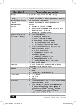 Materi Inti 3 : Penggerakan Masyarakat 
Waktu : 5 Jpl (T = 1 Jpl, P = 0 Jpl, PL = 4 Jpl) 
Tujuan 
pembelajaran umum 
: Setelah pembelajaran selesai, peserta latih mampu 
menggerakkan masyarakat 
Tujuan 
pembelajaran 
khusus 
: Setelah pembelajaran selesai, peserta latih 
mampu: 
1. Melakukan komunikasi efektif 
2. Memotivasi masyarakat untuk berperan serta 
dalam kegiatan Posyandu 
3. Melakukan kunjungan rumah 
Pokok bahasan dan 
sub-pokok bahasan 
: A. Komunikasi Efektif 
1. Pengertian komunikasi 
2. Bentuk-bentuk komunikasi 
3. Membangun komunikasi efektif 
4. Komunikasi verbal yang efektif 
5. Komunikasi non-verbal yang efektif 
B. Motivasi Masyarakat untuk Berperan Serta 
dalam Kegiatan Posyandu 
1. Motivasi masyarakat 
2. Menggerakkan masyarakat 
C. Kunjungan Rumah 
1. Pengertian kunjungan rumah 
2. Sasaran kunjungan rumah 
3. Langkah-langkah kunjungan rumah 
D. Saran untuk Kader 
Metode : Ceramah tanya jawab, simulasi, praktik lapang, 
diskusi kelompok, bermain peran 
Media : 1. Modul 
2. Slide 
3. Lembar penugasan/bergambar 
Alat Bantu : 1. LCD, laptop 
2. Flip chart 
3. Spidol 
Referensi : 1. Kementerian Kesehatan RI, Panduan Pelatihan 
Kader Posyandu, Jakarta. 
2. Kerja sama antara Kementerian Kesehatan 
RI dengan Kementerian Dalam Negeri RI, 
Kurikulum dan Modul Pelatihan Fasilitator 
Pemberdayaan Masyarakat di Bidang 
Masyarakat, Jakarta, 2011. 
16 Kurikulum Pelatihan Kader Posyandu 
kurmod kader final_12des12.indd 16 12/12/2012 5:18:01 
 