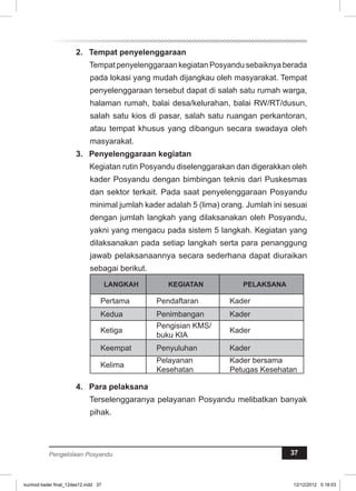 2. Tempat penyelenggaraan 
Tempat penyelenggaraan kegiatan Posyandu sebaiknya berada 
pada lokasi yang mudah dijangkau oleh masyarakat. Tempat 
penyelenggaraan tersebut dapat di salah satu rumah warga, 
halaman rumah, balai desa/kelurahan, balai RW/RT/dusun, 
salah satu kios di pasar, salah satu ruangan perkantoran, 
atau tempat khusus yang dibangun secara swadaya oleh 
masyarakat. 
3. Penyelenggaraan kegiatan 
Kegiatan rutin Posyandu diselenggarakan dan digerakkan oleh 
kader Posyandu dengan bimbingan teknis dari Puskesmas 
dan sektor terkait. Pada saat penyelenggaraan Posyandu 
minimal jumlah kader adalah 5 (lima) orang. Jumlah ini sesuai 
dengan jumlah langkah yang dilaksanakan oleh Posyandu, 
yakni yang mengacu pada sistem 5 langkah. Kegiatan yang 
dilaksanakan pada setiap langkah serta para penanggung 
jawab pelaksanaannya secara sederhana dapat diuraikan 
sebagai berikut. 
LANGKAH KEGIATAN PELAKSANA 
Pertama Pendaftaran Kader 
Kedua Penimbangan Kader 
Ketiga Pengisian KMS/ 
buku KIA Kader 
Keempat Penyuluhan Kader 
Kelima Pelayanan 
Kesehatan 
Kader bersama 
Petugas Kesehatan 
4. Para pelaksana 
Terselenggaranya pelayanan Posyandu melibatkan banyak 
pihak. 
Pengelolaan Posyandu 37 
kurmod kader final_12des12.indd 37 12/12/2012 5:18:03 
 