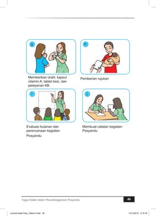 g h 
Memberikan oralit, kapsul 
vitamin A, tablet besi, dan 
pelayanan KB. 
Pemberian rujukan 
i j 
Membuat catatan kegiatan 
Posyandu 
Evaluasi bulanan dan 
perencanaan kegiatan 
Posyandu 
Tugas Kader dalam Penyelenggaraan Posyandu 49 
kurmod kader final_12des12.indd 49 12/12/2012 5:18:16 
 