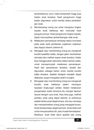bertambahnya umur maka bertambah tinggi pula 
badan anak tersebut. Hasil pengukuran tinggi 
badan digunakan untuk menilai status perbaikan 
gizi anak. 
c) Mendampingi orang tua untuk mengukur lingkar 
kepala anak balitanya dan mencatat hasil 
pengukurannya. Hasil pengukuran lingkar kepala, 
dapat menunjukkan perkembangan otak anak. 
d) Melakukan pemantauan terhadap status imunisasi 
pada anak serta pemberian suplemen makanan 
atau kapsul vitamin (vitamin A). 
e) Mengajak atau membimbing orang tua mengenali 
kondisi keaktifan balita, dengan jalan memberikan 
stimulasi dan melihat respon anak tersebut. Kader 
bisa menggunakan alat bantu dalam bentuk ceklis, 
untuk mempermudah melakukan pemantauan. 
Hasil dari pemantauan tersebut, dicatat dan 
digunakan sebagai bahan untuk menilai kondisi 
balita tersebut. Apabila terdapat masalah dapat 
dilakukan upaya mengatasi sedini mungkin. 
f) Mengajak atau membimbing orang tua mengenali 
kondisi anak balitanya dalam merespon 
keadaan lingkungan sekitar. Dalam melakukan 
pengamatan kader bersama ibu mengisi laporan 
sesuai dengan usia anak. Atau bisa juga, melihat 
perilaku anak yang dapat diamati, di antaranya 
adalah ketika anak diajak bicara, dia mau menatap 
dan memperhatikan orang yang mengajak bicara. 
Anak tertawa kalau diajak bermain. Anak tidak sulit 
untuk menyesuaikan diri, atau mudah beradaptasi. 
Misalnya: anak tidak takut apabila ada orang 
Tugas Kader dalam Penyelenggaraan Posyandu 57 
kurmod kader final_12des12.indd 57 12/12/2012 5:18:19 
 
