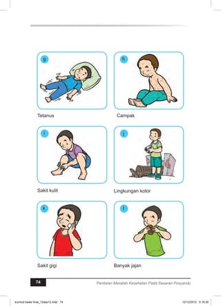 h 
g 
Tetanus 
i j 
Sakit kulit 
k l 
Sakit gigi 
Campak 
Lingkungan kotor 
Banyak jajan 
74 Penilaian Masalah Kesehatan Pada Sasaran Posyandu 
kurmod kader final_12des12.indd 74 12/12/2012 5:18:30 
 