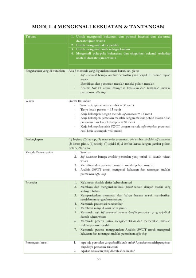 Modul Pelatihan Perlindungan Anak Dari Kekerasan Dan Eksploitasi Seks