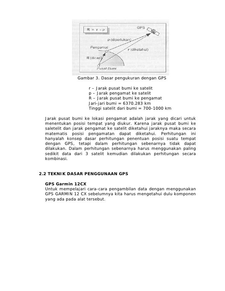 Modul pelatihan sig