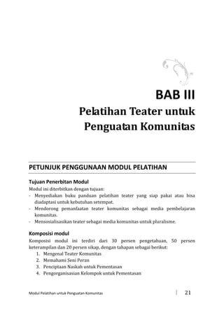 BAB III
Pelatihan Teater untuk
Penguatan Komunitas

PETUNJUK PENGGUNAAN MODUL PELATIHAN
Tujuan Penerbitan Modul
Modul ini diterbitkan dengan tujuan:
- Menyediakan buku panduan pelatihan teater yang siap pakai atau bisa
diadaptasi untuk kebutuhan setempat.
- Mendorong pemanfaatan teater komunitas sebagai media pembelajaran
komunitas.
- Mensosialisasikan teater sebagai media komunitas untuk pluralisme.

Komposisi modul
Komposisi modul ini terdiri dari 30 persen pengetahuan, 50 persen
keterampilan dan 20 persen sikap, dengan tahapan sebagai berikut:
1. Mengenal Teater Komunitas
2. Memahami Seni Peran
3. Penciptaan Naskah untuk Pementasan
4. Pengorganisasian Kelompok untuk Pementasan

Modul Pelatihan untuk Penguatan Komunitas



21

 