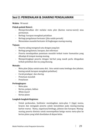Sesi 2: PERKENALAN & SHARING PENGALAMAN
Waktu: 90 menit
Pokok-pokok Materi:
- Memperkenalkan diri melalui meta plan (karton warna-warni) atau
permainan.
- Berbagi harapan mengikuti pelatihan
- Berbagi pengalaman berteater (jika sudah pernah)
- Memetakan masalah berteater di lingkungan masing-masing
Tujuan:
- Peserta saling mengenal satu dengan yang lain
- Berbagi pengalaman, harapan, dan informasi
- Peserta mendapatkan pemetaan masalah terkait teater komunitas yang
dihadapi di tempat masing-masing.
- Memperlengkapi peserta dengan hal-hal yang masih perlu ditegaskan
terkait pelatihan dan isu yang diusung.
Metode:
- Meta plan (hijau untuk nama diri; biru untuk nama lembaga dan jabatan;
kuning untuk harapan mengikuti pelatihan)
- Curah pendapat dan sharing
- Pemetaan masalah
- Penjelasan
Perlengkapan:
- Meta-plan
- Kertas, pulpen, lakban
- White-board
- Kertas plano
Langkah-langkah Kegiatan:
-

Untuk perkenalan, fasilitator membagikan meta-plan 3 (tiga) warna,
krayon dan mengajak peserta untuk menuliskan pada masing-masing
karton warna: Nama, organisasi/lembaga, jabatan dan harapan. Masingmasing peserta diminta untuk menempelkan ketiga warna meta-plan ke
kertas plano yang telah disediakan di depan kelas.

Modul Pelatihan untuk Penguatan Komunitas



29

 