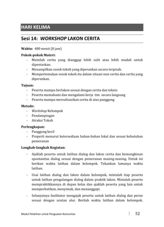HARI KELIMA
Sesi 14: WORKSHOP LAKON CERITA
Waktu: 480 menit (8 jam)
Pokok-pokok Materi:
- Memilah cerita yang dianggap lebih sulit atau lebih mudah untuk
dipentaskan.
- Menampilkan sosok tokoh yang diperankan secara terpisah.
- Mempertemukan sosok tokoh itu dalam situasi non-cerita dan cerita yang
diperankan.
Tujuan:
- Peserta mampu berlakon sesuai dengan cerita dan teknis
- Peserta memahami dan mengalami kerja tim secara langsung
- Peserta mampu merealisasikan cerita di atas panggung
Metode:
- Workshop Kelompok
- Pendampingan
- Atraksi Tokoh
Perlengkapan:
- Panggung kecil
- Properti menurut ketersediaan bahan-bahan lokal dan sesuai kebutuhan
pemeranan
Langkah-langkah Kegiatan:
-

Ajaklah peserta untuk latihan dialog dan lakon cerita dan kemungkinan
spontanitas dialog sesuai dengan pemeranan masing-masing. Untuk ini
berikan waktu latihan dalam kelompok. Tekankan lamanya waktu
latihan.

-

Usai latihan dialog dan lakon dalam kelompok, mintalah tiap peserta
untuk latihan pengulangan dialog dalam praktik lakon. Mintalah peserta
mempraktikkannya di depan kelas dan ajaklah peserta yang lain untuk
memperhatikan, menyimak, dan menanggapi.

-

Selanjutnya fasilitator mengajak peserta untuk latihan dialog dan peran
sesuai dengan urutan alur. Berilah waktu latihan dalam kelompok.

Modul Pelatihan untuk Penguatan Komunitas



52

 