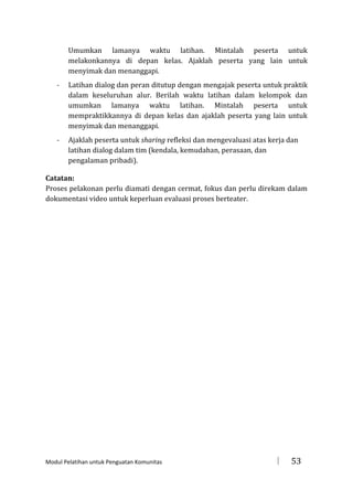 Umumkan lamanya waktu latihan. Mintalah peserta untuk
melakonkannya di depan kelas. Ajaklah peserta yang lain untuk
menyimak dan menanggapi.
-

Latihan dialog dan peran ditutup dengan mengajak peserta untuk praktik
dalam keseluruhan alur. Berilah waktu latihan dalam kelompok dan
umumkan lamanya waktu latihan. Mintalah peserta untuk
mempraktikkannya di depan kelas dan ajaklah peserta yang lain untuk
menyimak dan menanggapi.

-

Ajaklah peserta untuk sharing refleksi dan mengevaluasi atas kerja dan
latihan dialog dalam tim (kendala, kemudahan, perasaan, dan
pengalaman pribadi).

Catatan:
Proses pelakonan perlu diamati dengan cermat, fokus dan perlu direkam dalam
dokumentasi video untuk keperluan evaluasi proses berteater.

Modul Pelatihan untuk Penguatan Komunitas



53

 