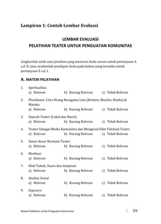 Lampiran 1: Contoh Lembar Evaluasi
LEMBAR EVALUASI
PELATIHAN TEATER UNTUK PENGUATAN KOMUNITAS
Lingkarilah salah satu jawaban yang menurut Anda sesuai untuk pertanyaan A
s.d. D, atau uraikanlah pendapat Anda pada kolom yang tersedia untuk
pertanyaan E s.d. I.

A. MATERI PELATIHAN
1.

Spiritualitas
a) Relevan

b) Kurang Relevan

c) Tidak Relevan

2.

Pluralisme: Citra Orang Beragama Lain (Kristen, Muslim, Hindu) di
Mataku
a) Relevan
b) Kurang Relevan
c) Tidak Relevan

3.

Sejarah Teater (Lokal dan Barat)
a) Relevan
b) Kurang Relevan

c) Tidak Relevan

4.

Teater Sebagai Media Komunitas dan Mengenal Sifat Tekstual Teater
a) Relevan
b) Kurang Relevan
c) Tidak Relevan

5.

Dasar-dasar Bermain Teater
a) Relevan
b) Kurang Relevan

c) Tidak Relevan

Meditasi
a) Relevan

b) Kurang Relevan

c) Tidak Relevan

Olah Tubuh, Suara dan Imajinasi
a) Relevan
b) Kurang Relevan

c) Tidak Relevan

Analisa Sosial
a) Relevan

b) Kurang Relevan

c) Tidak Relevan

Exposure
a) Relevan

b) Kurang Relevan

c) Tidak Relevan

6.
7.
8.
9.

Modul Pelatihan untuk Penguatan Komunitas



59

 