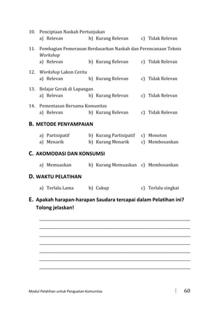 10. Penciptaan Naskah Pertunjukan
a) Relevan
b) Kurang Relevan

c) Tidak Relevan

11. Pembagian Pemeranan Berdasarkan Naskah dan Perencanaan Teknis
Workshop
a) Relevan
b) Kurang Relevan
c) Tidak Relevan
12. Workshop Lakon Cerita
a) Relevan
b) Kurang Relevan

c) Tidak Relevan

13. Belajar Gerak di Lapangan
a) Relevan
b) Kurang Relevan

c) Tidak Relevan

14. Pementasan Bersama Komunitas
a) Relevan
b) Kurang Relevan

c) Tidak Relevan

B. METODE PENYAMPAIAN
a) Partisipatif
a) Menarik

b) Kurang Partisipatif
b) Kurang Menarik

c) Monoton
c) Membosankan

C. AKOMODASI DAN KONSUMSI
a) Memuaskan

b) Kurang Memuaskan c) Membosankan

D. WAKTU PELATIHAN
a) Terlalu Lama

b) Cukup

c) Terlalu singkat

E. Apakah harapan-harapan Saudara tercapai dalam Pelatihan ini?
Tolong jelaskan!
_____________________________________________________________________
_____________________________________________________________________
_____________________________________________________________________
_____________________________________________________________________
_____________________________________________________________________
_____________________________________________________________________
_____________________________________________________________________

Modul Pelatihan untuk Penguatan Komunitas



60

 