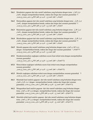 Modul pembelajaran Bahasa Arab kelas 9 MTs (semester ganjil) | PDF