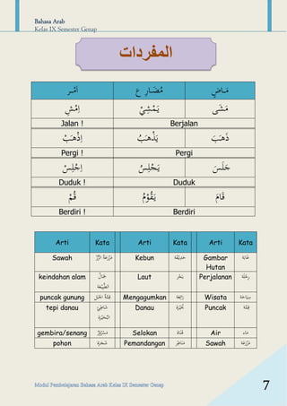 Modul Pembelajaran Bahasa Arab kelas 9 MTs (semester genap) | PDF