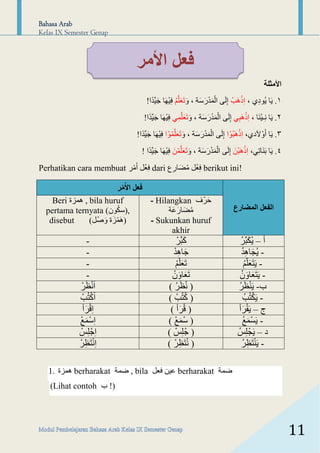 Modul Pembelajaran Bahasa Arab kelas 9 MTs (semester genap) | PDF